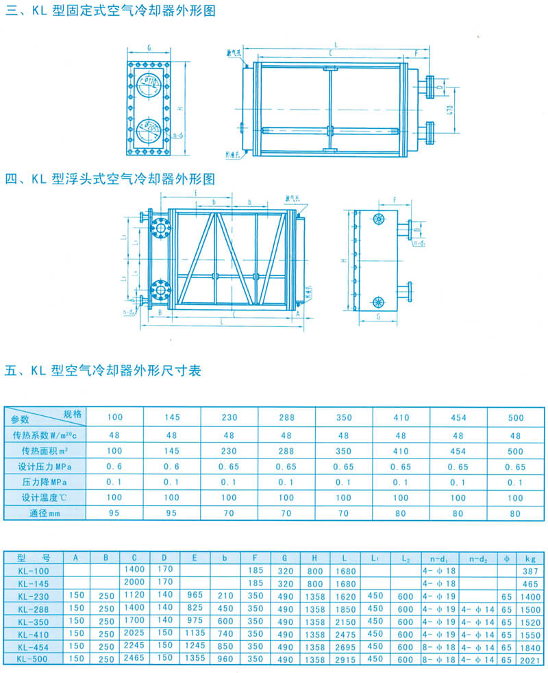 KL 系列風(fēng)冷卻器